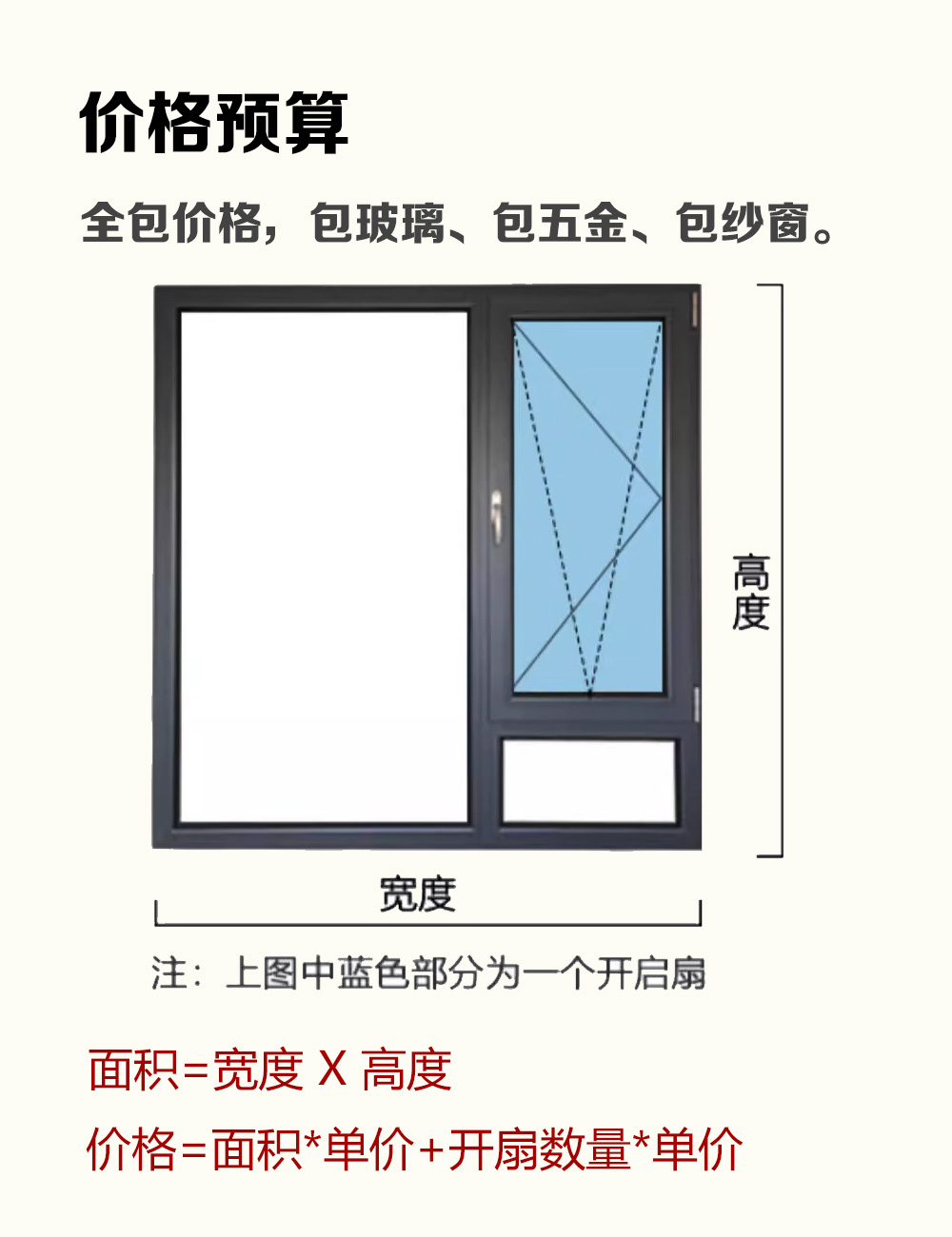 价格计算.jpg